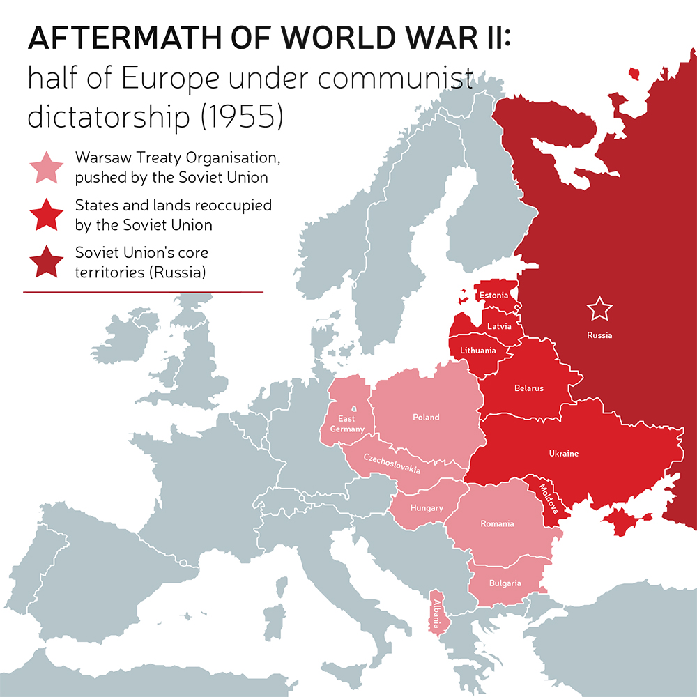 The map of the aftermath of WWII: Half of Europe under ...
