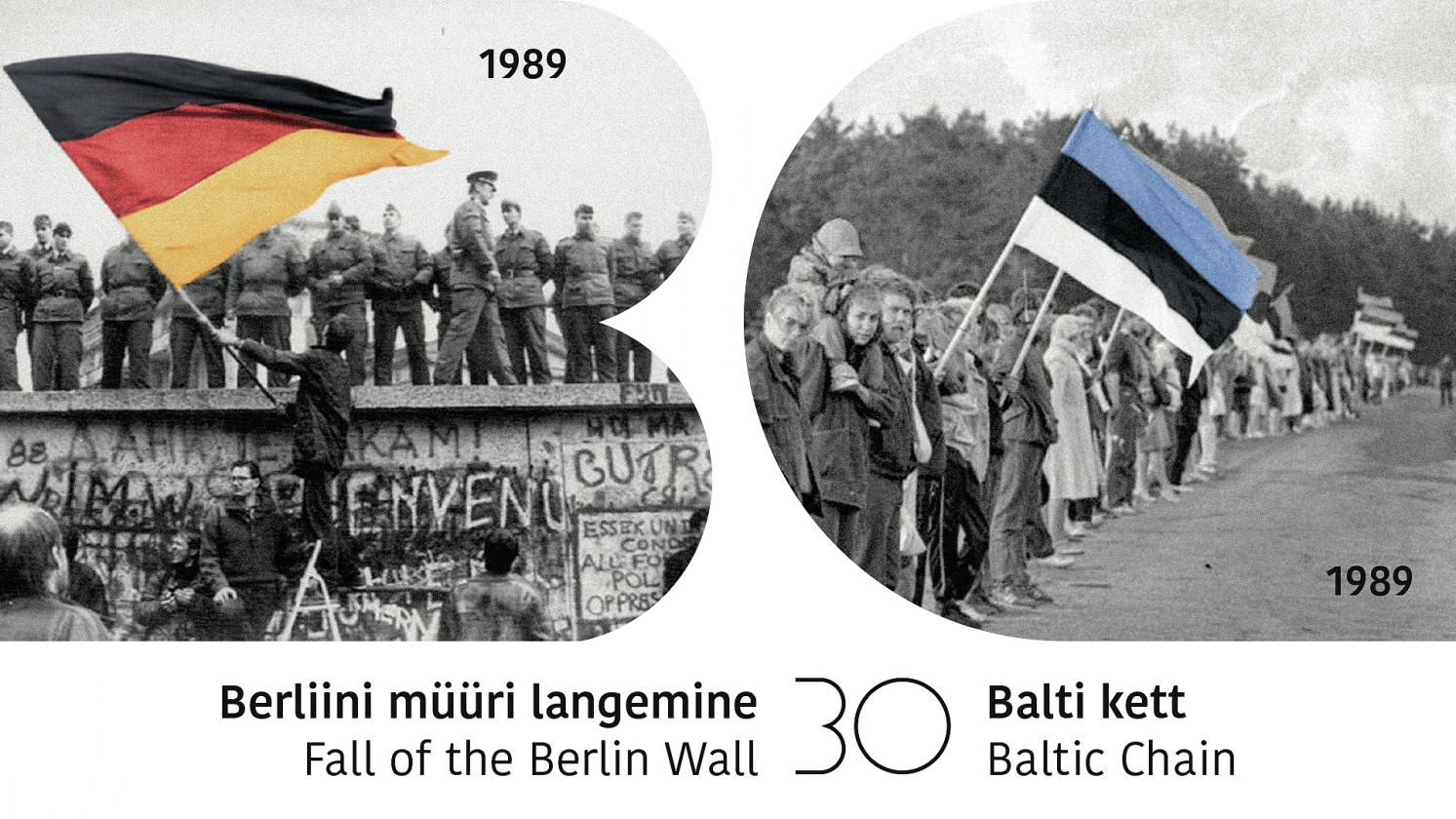 berlin wall conference